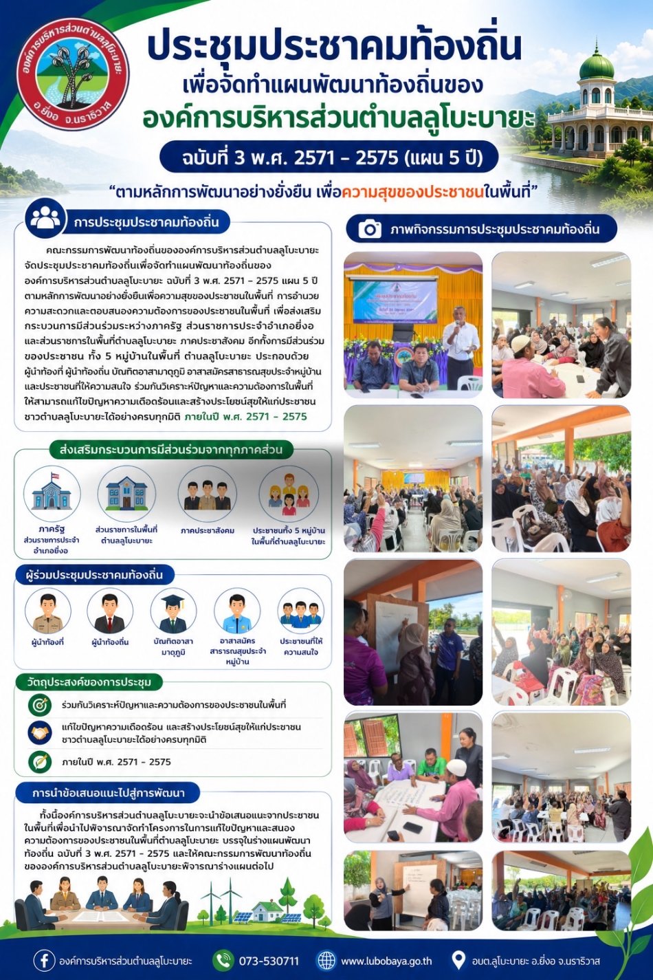 ประชาสัมพันธ์ข่าว...ประชุมประชาคมท้องถิ่น เพื่อจัดทำแผนพัฒนาท้องถิ่นขององค์การบริหารส่วนตำบลลุโบะบายะ